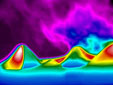 Research & Development - Hot Casing